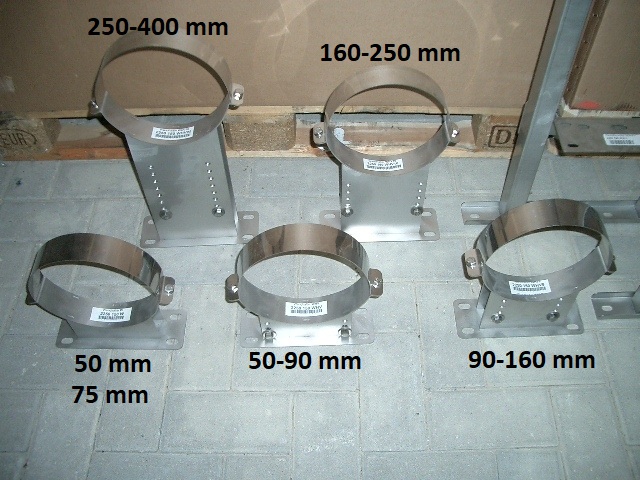 Wandhalter (REPRO) verschiedene Wandabstände / div. Durchmesser